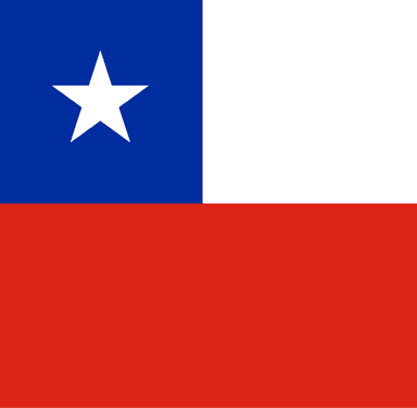 Will Chile win Miss Universe 2025?