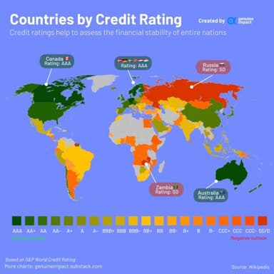 Another US debt downgrade in 2025?