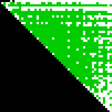 Scorigami in NFL Week 6?