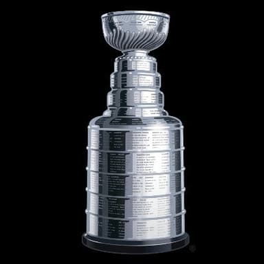 Will the Washington Capitals win the 2026 NHL Stanley Cup?